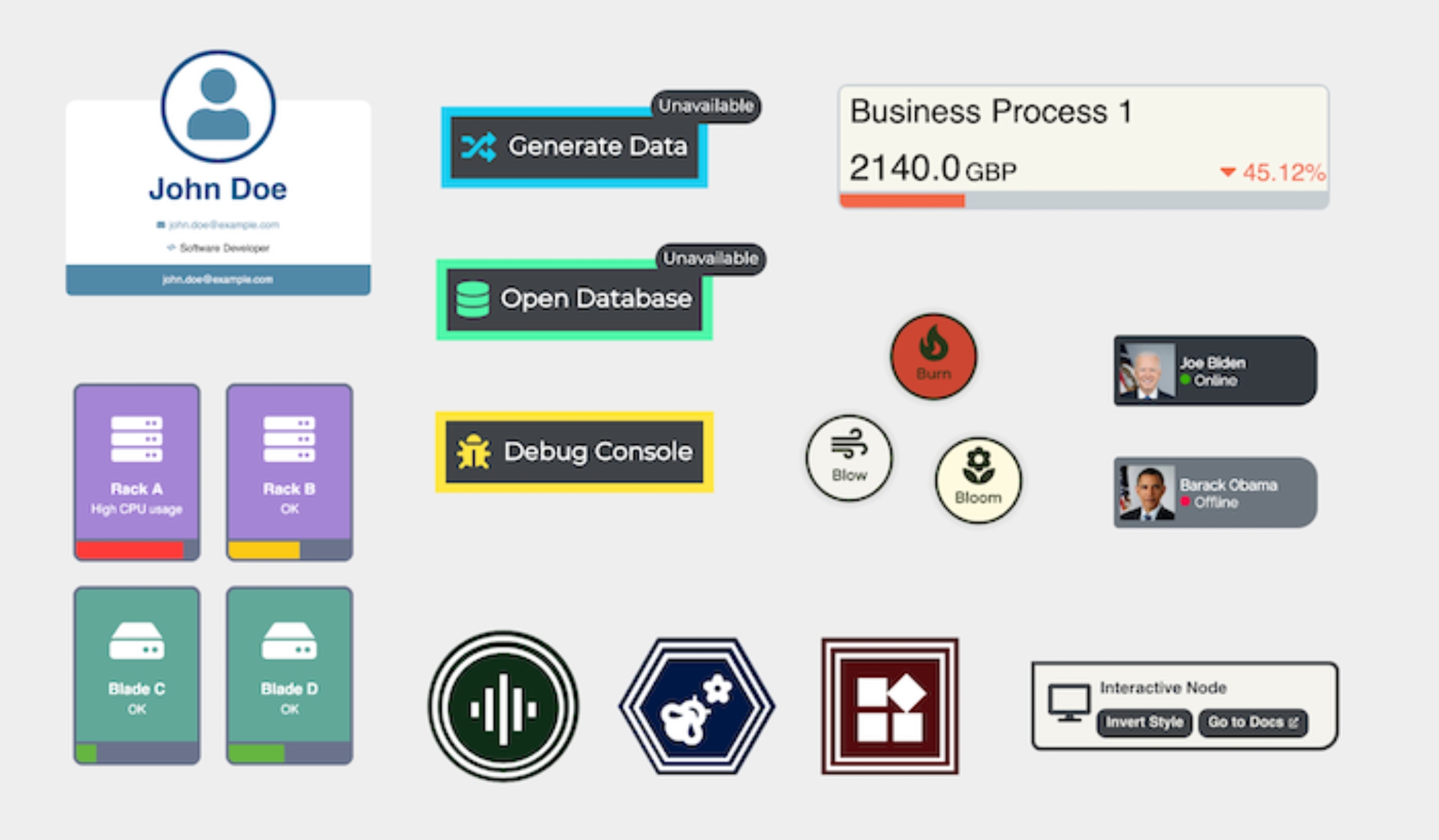 A selection of nodes created using the new customization features