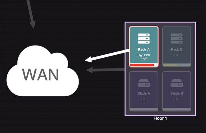 Example of a dynamically customized node with a progress bar