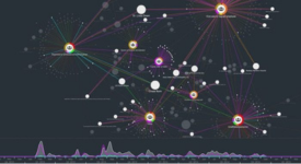 cyber security graph for data breach