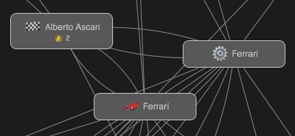 Zoomed in image of a visualization showing an F1 driver node linked to constructor nodes