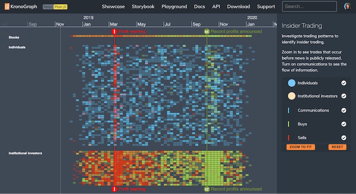 Custom markers on a heatmap