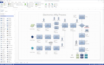 A diagram created with Visio