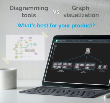 Diagramming tools vs graph visualization