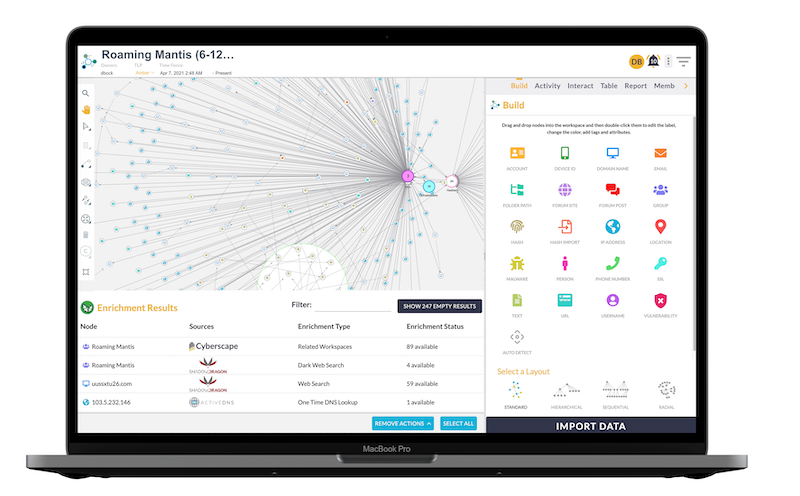 The Core4ce Cyberscape platform