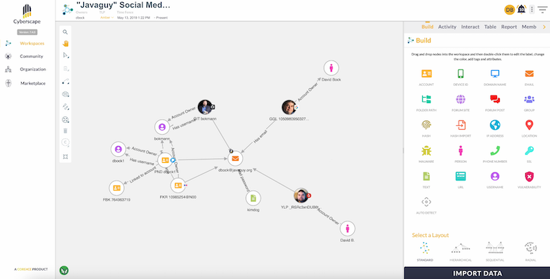 cyberscape graph visualization