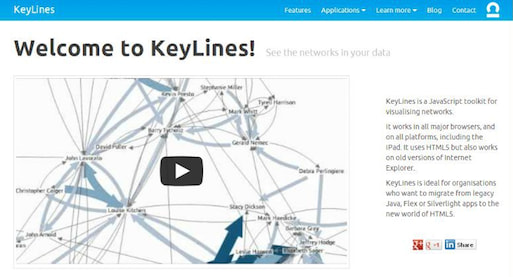 the first version of the KeyLines website