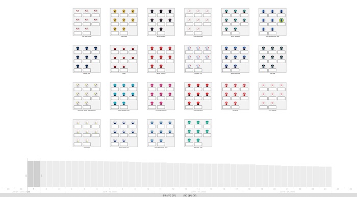 22 teams with 8 riders in each displayed in a grid formation