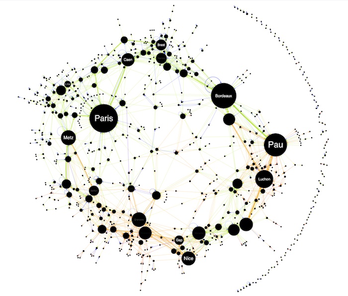 A graph visualization showing Tour de France start and finish locations