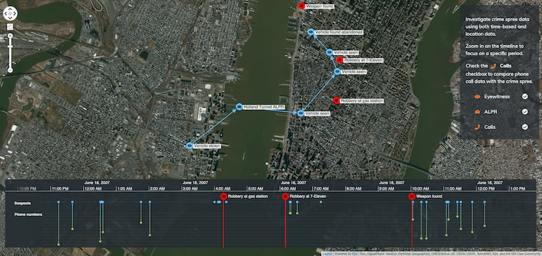 link analysis for law enforcement - visualization of crime investigations data