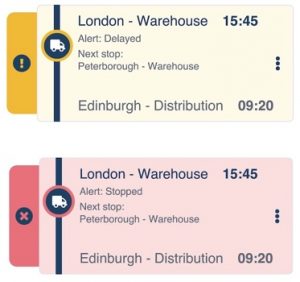Supply Chain Data Visualization Techniques And Tools
