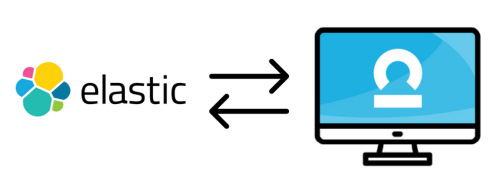 Visualizing data with Elasticsearch