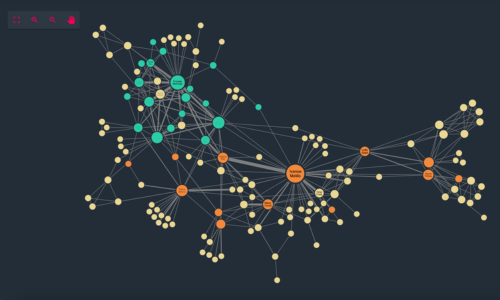 graph visualization with ReGraph React SDK
