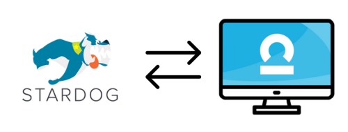 Visualizing data with Stardog