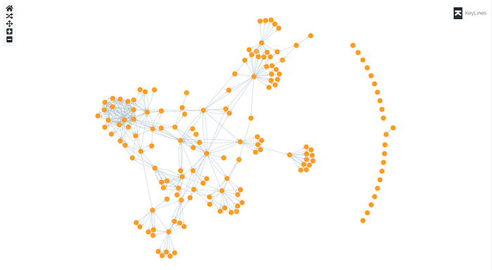 Node-link visualization