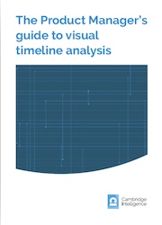 The product manager's guide to visual timeline analysis