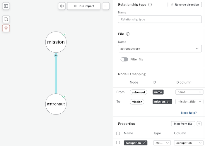 Defining our graph model