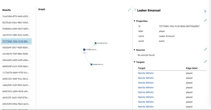 Basic view of the data model in Azure Cosmos DB’s graph preview