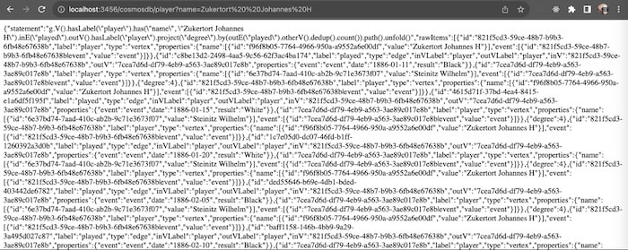 Extract of JSON featuring information about our Johannes Zukertot node