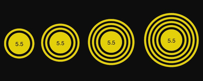 4 nodes representing earthquakes with halos showing the depth of each