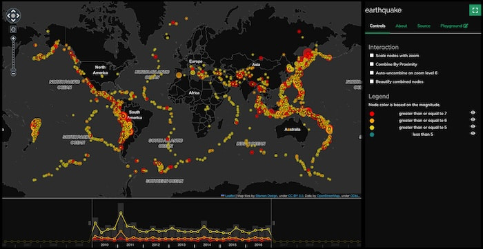 An interactive earthquake map visualization tool built using KeyLines