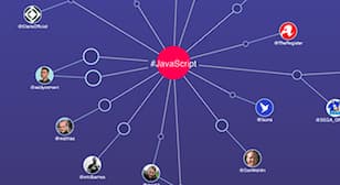 Visualizing Twitter with ReactJS & GraphQL