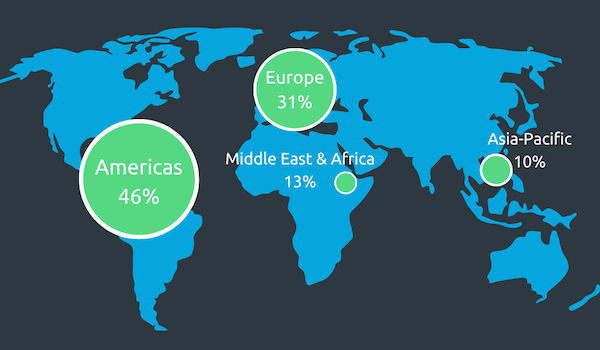 A map showing where our customers are across the globe