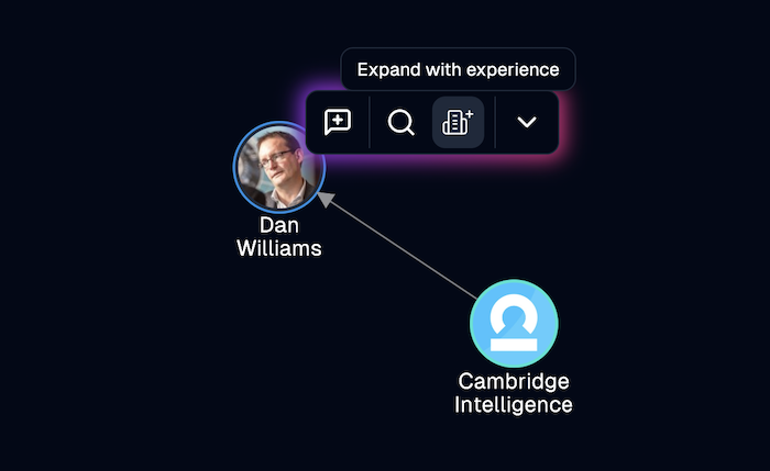A company logo on a node representing Cambridge Intelligence