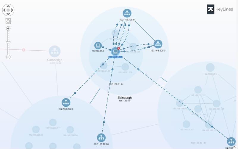 visualizing data connections across a network