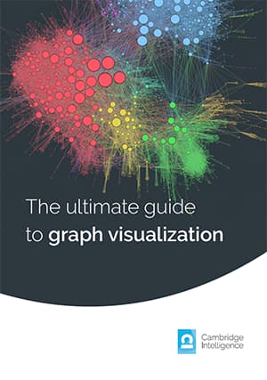 Beginners guide to graph visualization