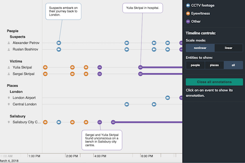 New approaches for building powerful timelines