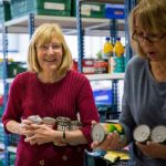 Data analysis for anti-poverty, with Cambridge City Foodbank