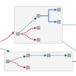 Product update: streamline sequential data with new link options