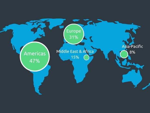 A map showing where our customers are across the globe