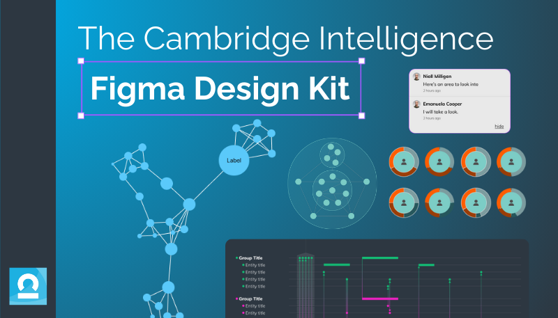 the Cambridge Intelligence Figma Design Kit