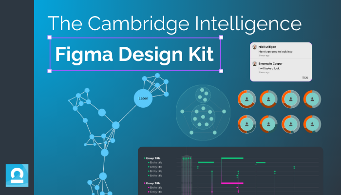 The Cambridge Intelligence Figma Design Kit