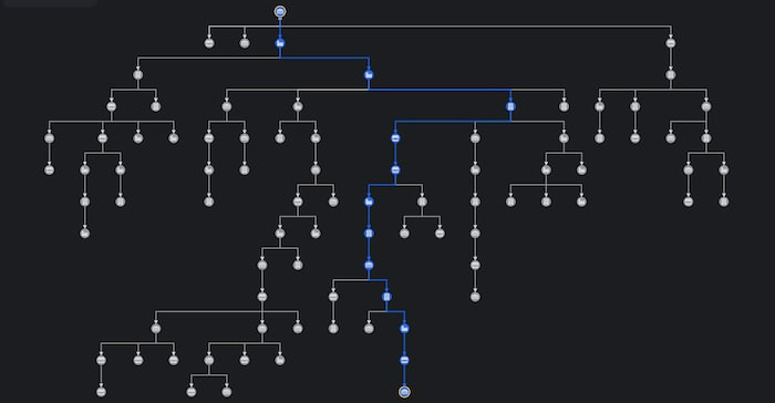 A node-link visualization featuring an organizational chart with angled links