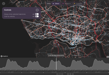 Bring timelines to life