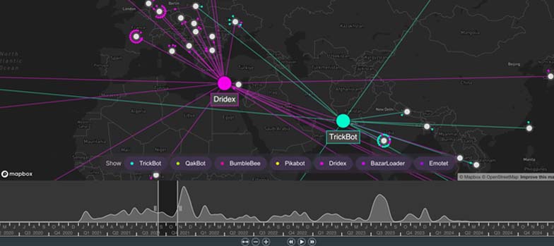 a geospatial cyber security visualization