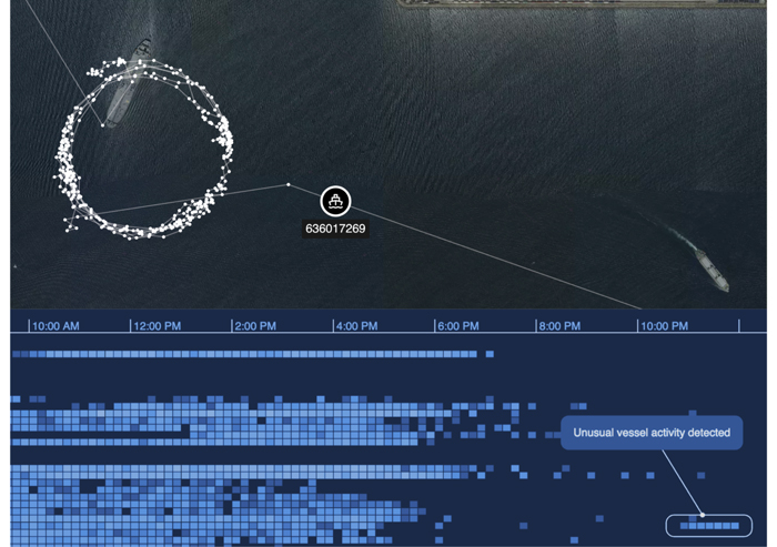 MapWeave heatmap and geospatial visualization