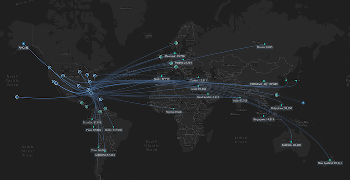 Cleaned up map visualization with grouped nodes and bundled links showing a more organized view of the airport and country connections