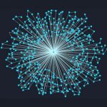 Graph visualization: dealing with starbursts