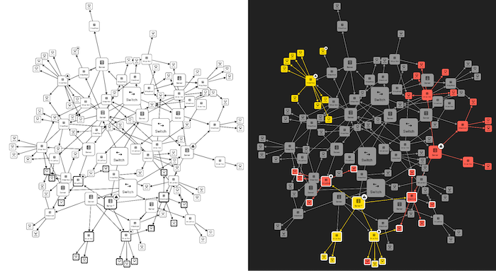 Comparison showing a basic wireframe network graph next to a fully styled version with colors, icons, and clear visual hierarchy