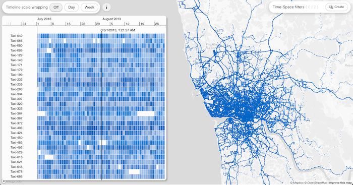 Timeline and geospatial visualization focused on a map of Porto
