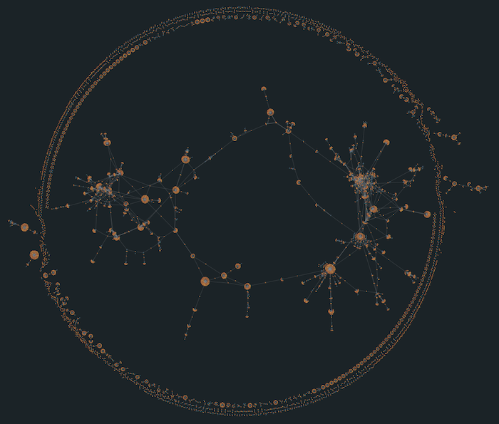 Complete network graph visualization showing all drug mechanisms from the ChEMBL database with red drug nodes and green protein target nodes