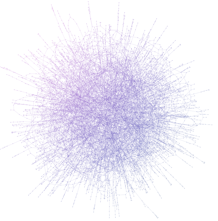 A hairball - dense cluster of nodes and links