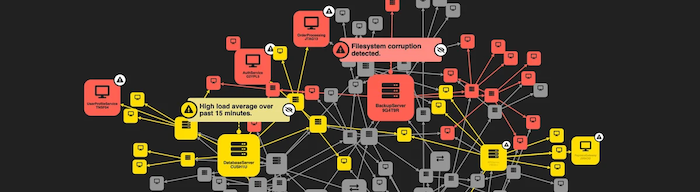 Red and yellow nodes and links in a cyber alert visualization