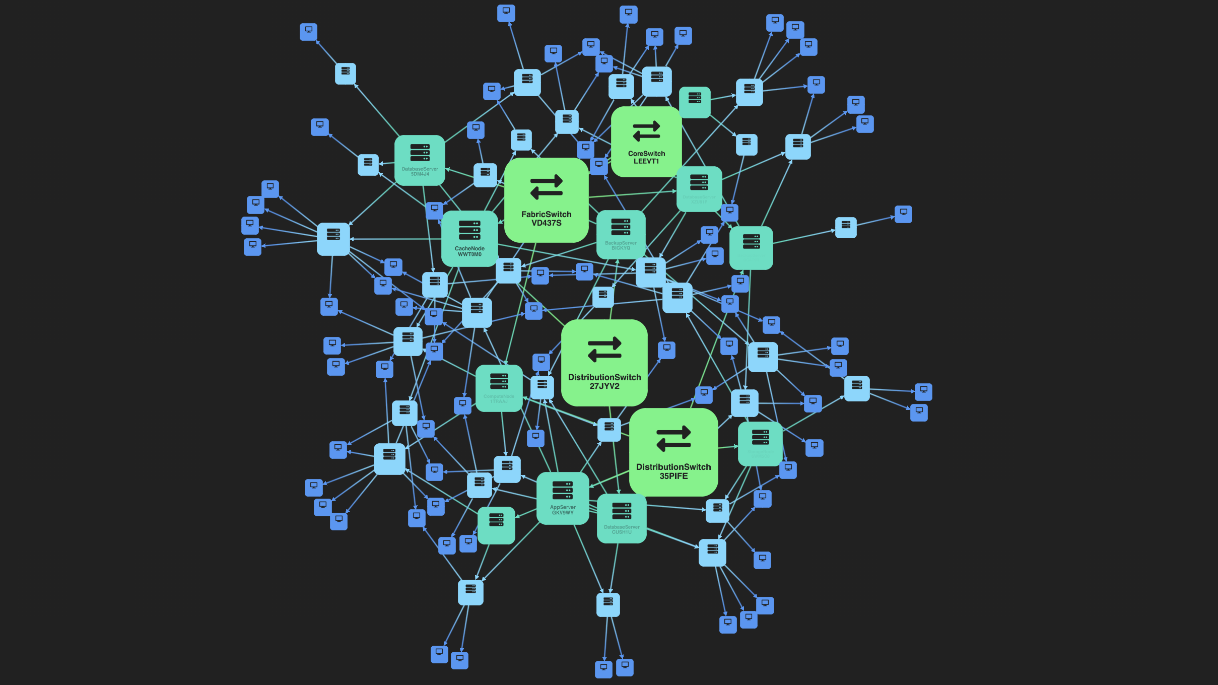 Build game-changing React graph visualization products that turn connected data into insight.