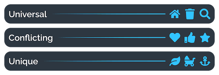 Examples of Universal, Conflicting and Unique icons