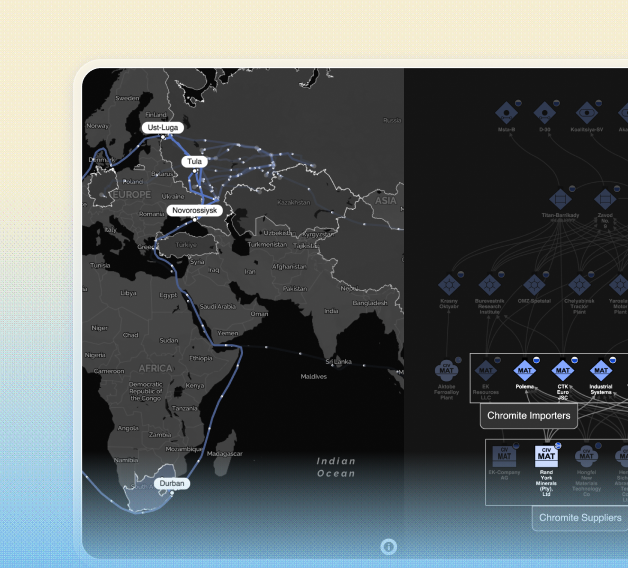 A map and graph visualization of an artillery supply chain