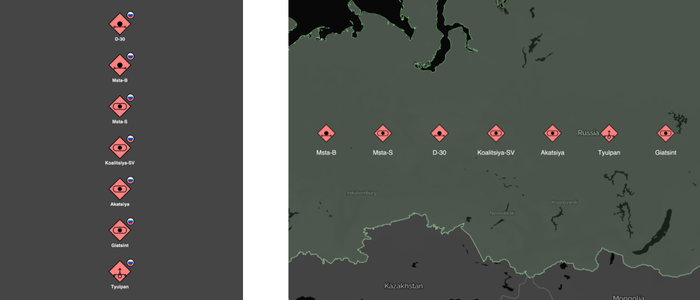 Side-by-side comparison of Russian artillery howitzer nodes styled with NATO APP-6D symbols: KeyLines visualization on the left and MapWeave visualization on the right.